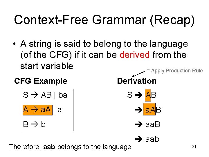 Context-Free Grammar (Recap) • A string is said to belong to the language (of
