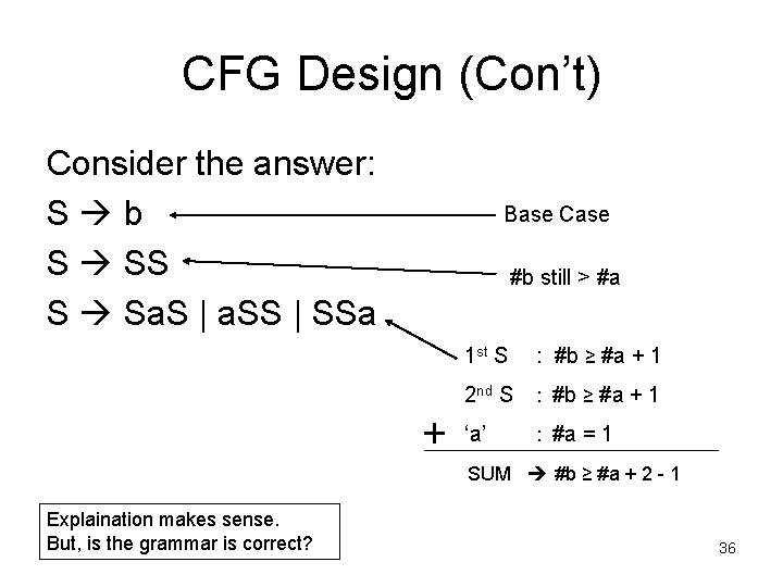 CFG Design (Con’t) Consider the answer: S b S SS S Sa. S |