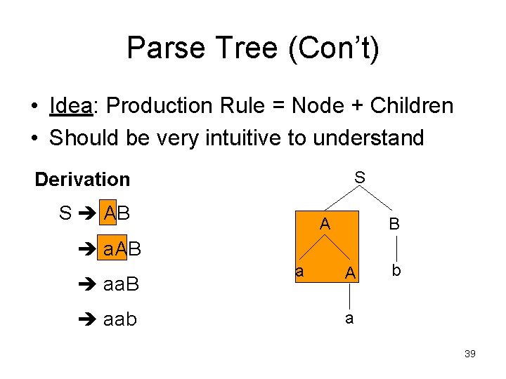 Parse Tree (Con’t) • Idea: Production Rule = Node + Children • Should be