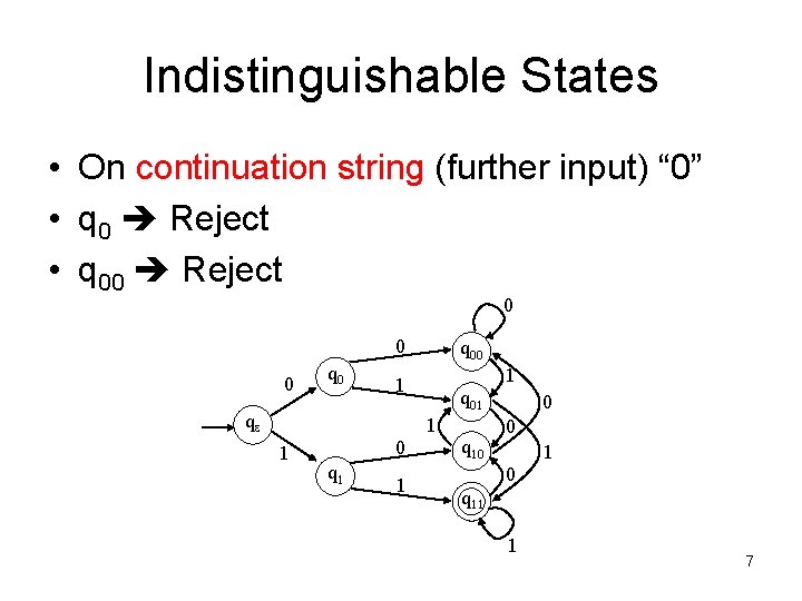 Indistinguishable States • On continuation string (further input) “ 0” • q 0 Reject