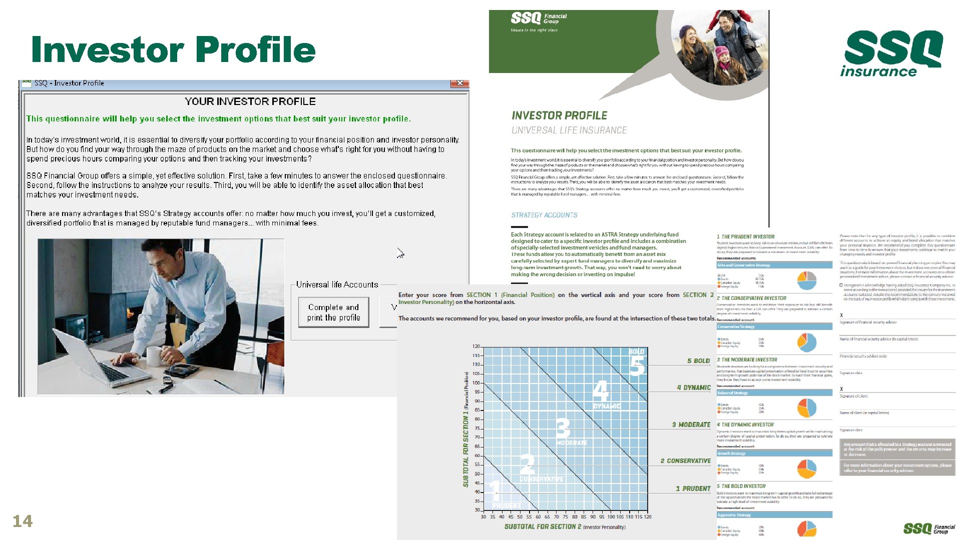 Investor Profile 14 Investor Profile 14