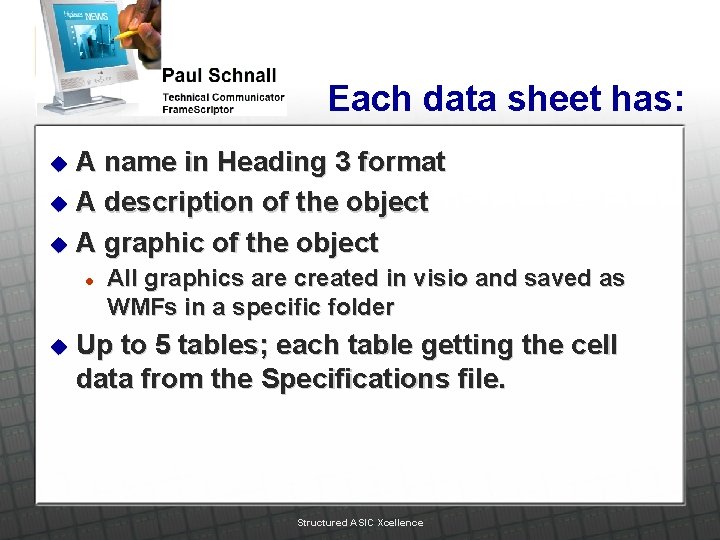 Each data sheet has: A name in Heading 3 format u A description of