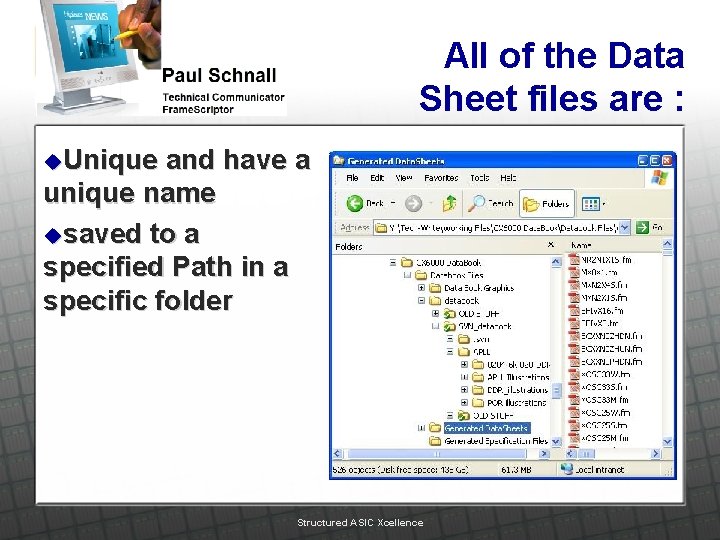 All of the Data Sheet files are : u. Unique and have a unique