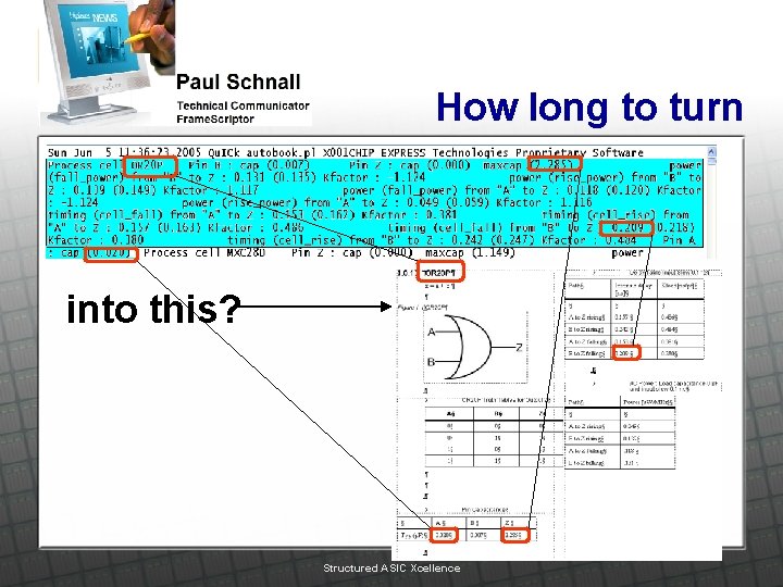 How long to turn into this? Structured ASIC Xcellence 