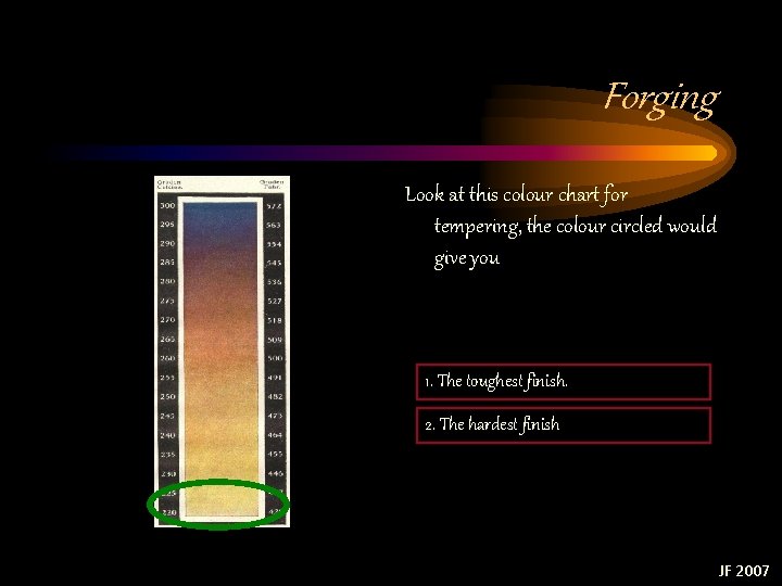 Forging Look at this colour chart for tempering, the colour circled would give you Forging Look at this colour chart for tempering, the colour circled would give you