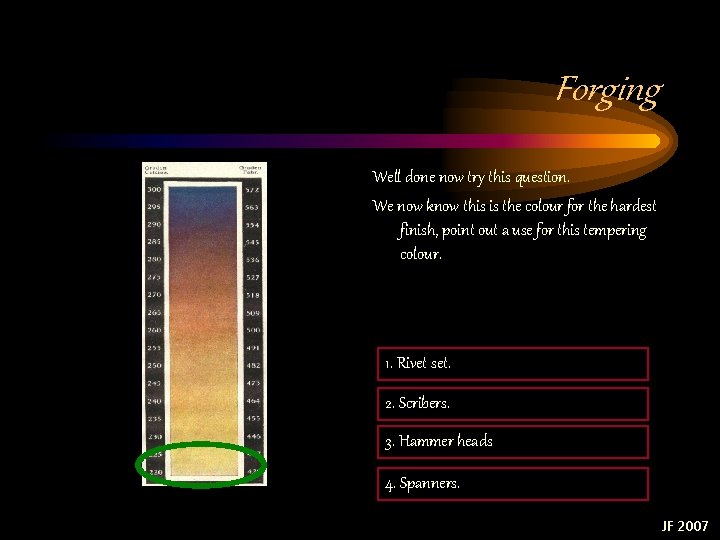 Forging Well done now try this question. We now know this is the colour Forging Well done now try this question. We now know this is the colour