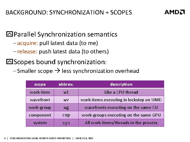 BACKGROUND: SYNCHRONIZATION + SCOPES Parallel Synchronization semantics ‒ acquire: pull latest data (to me)