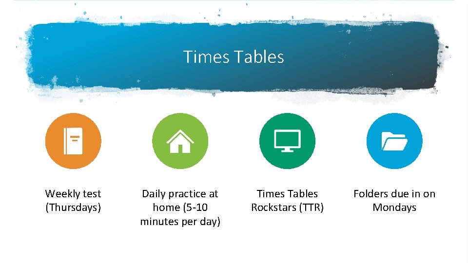 Times Tables Weekly test (Thursdays) Daily practice at home (5 -10 minutes per day)