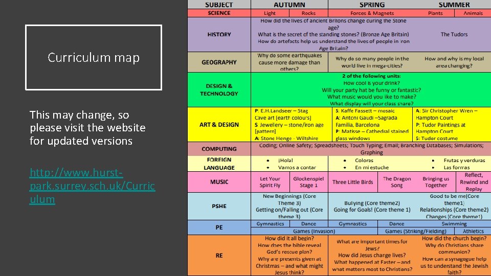 Curriculum map This may change, so please visit the website for updated versions http: