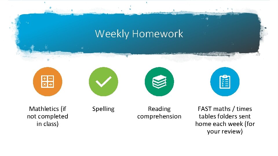 Weekly Homework Mathletics (if not completed in class) Spelling Reading comprehension FAST maths /