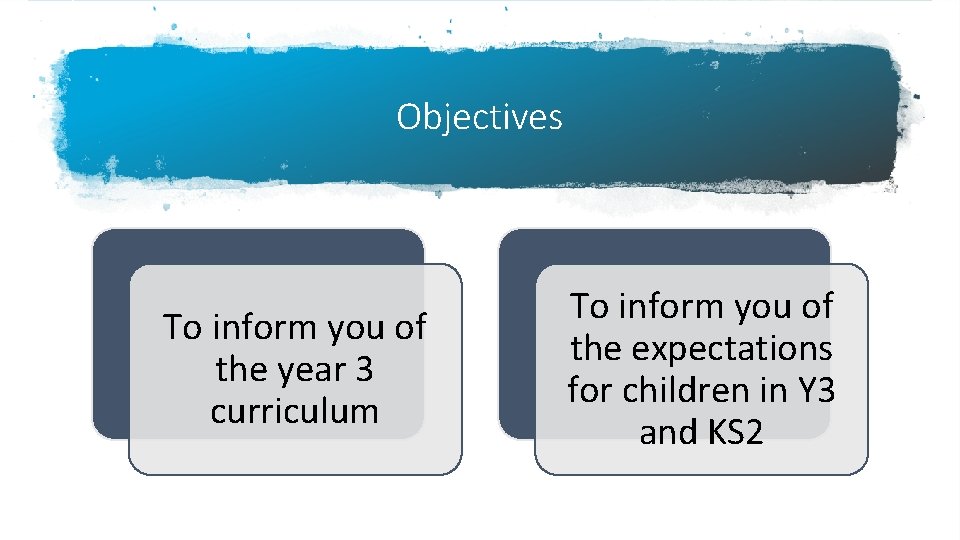 Objectives To inform you of the year 3 curriculum To inform you of the