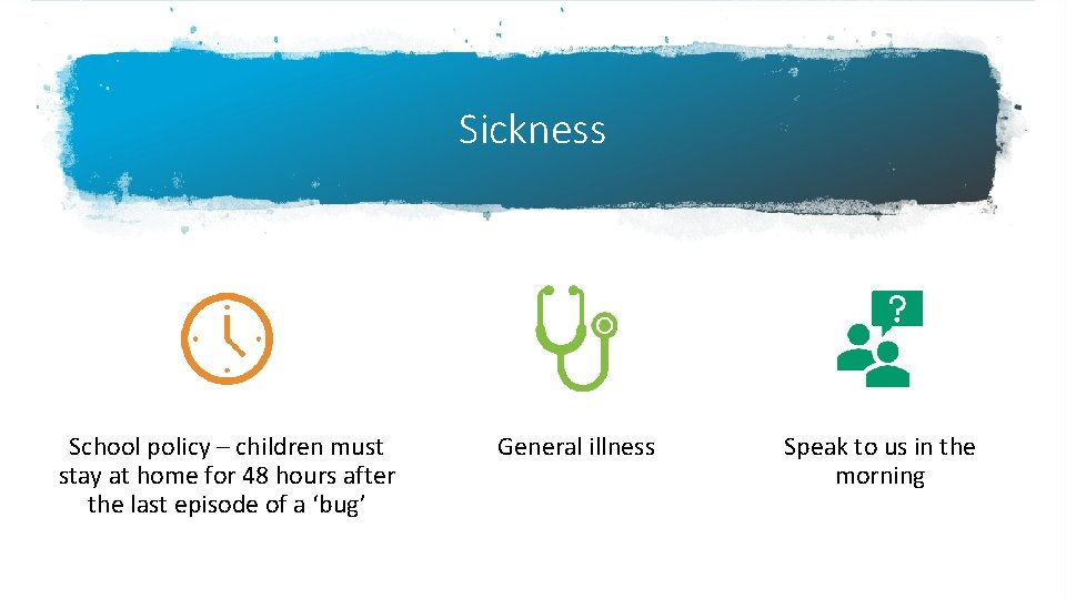 Sickness School policy – children must stay at home for 48 hours after the