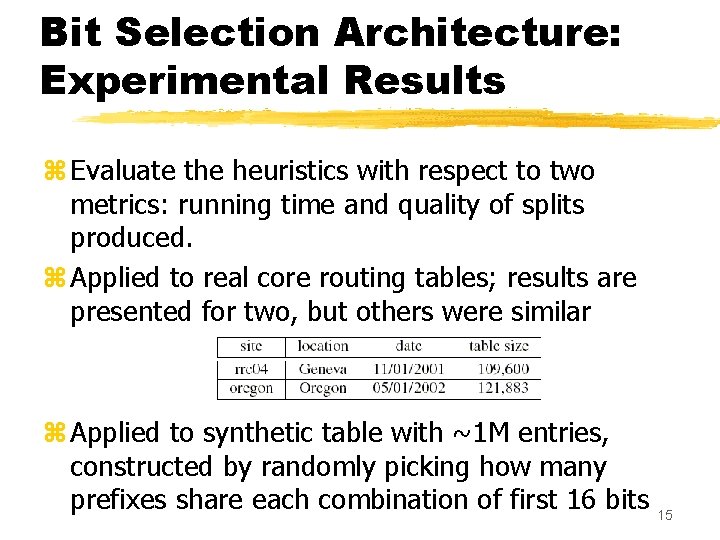 Bit Selection Architecture: Experimental Results z Evaluate the heuristics with respect to two metrics: