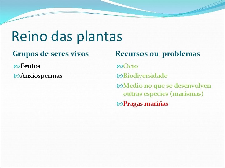 Reino das plantas Grupos de seres vivos Recursos ou problemas Fentos Anxiospermas Ocio Biodiversidade