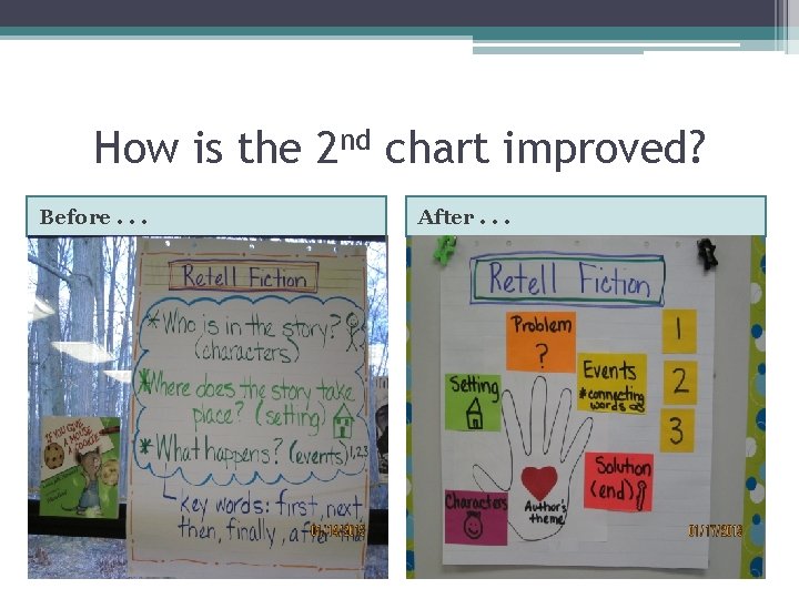 How is the 2 nd chart improved? Before. . . After. . . 