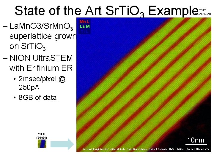 State of the Art Sr. Ti. O 3 Example 2012 (1024 x 1024) – State of the Art Sr. Ti. O 3 Example 2012 (1024 x 1024) –