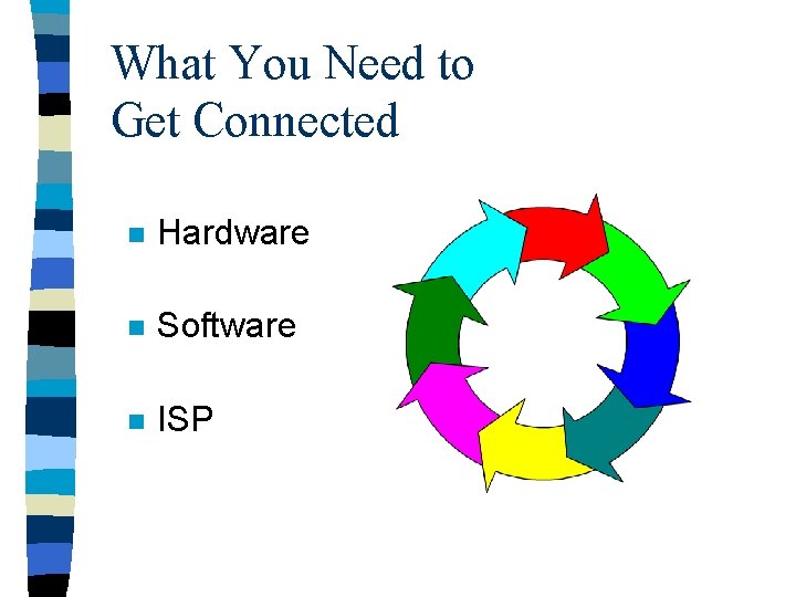 What You Need to Get Connected n Hardware n Software n ISP 