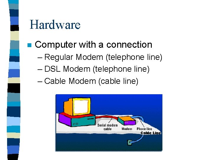 Hardware n Computer with a connection – Regular Modem (telephone line) – DSL Modem