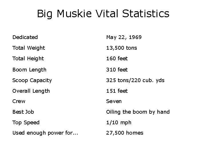Big Muskie Vital Statistics Dedicated May 22, 1969 Total Weight 13, 500 tons Total
