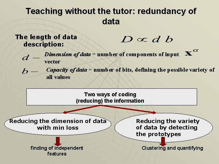 Teaching without the tutor: redundancy of data The length of data description: Dimension of