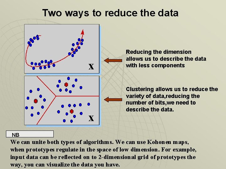 Two ways to reduce the data Reducing the dimension allows us to describe the