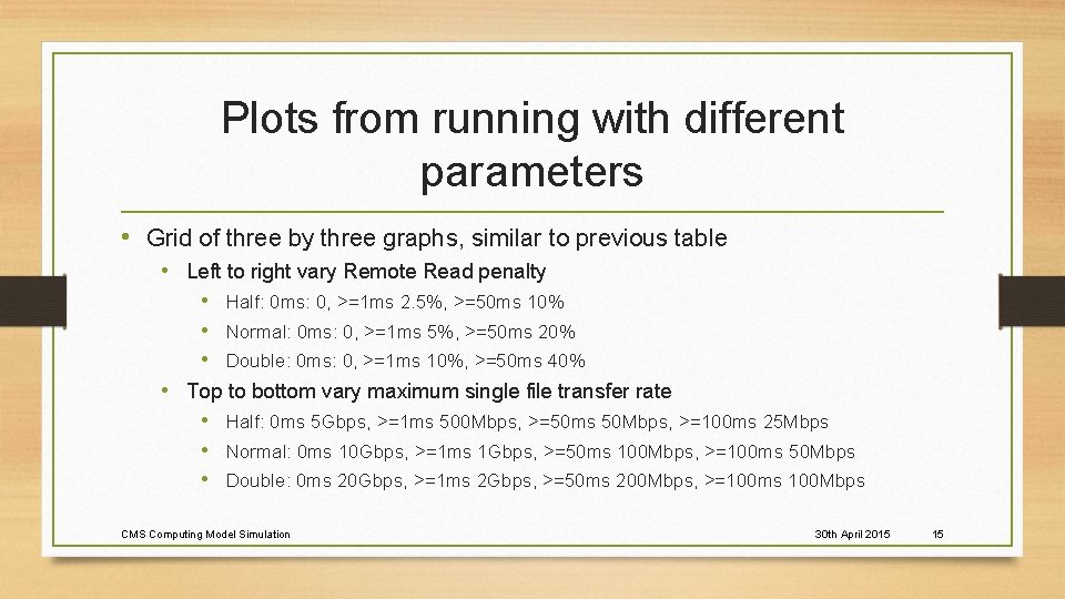 Plots from running with different parameters • Grid of three by three graphs, similar