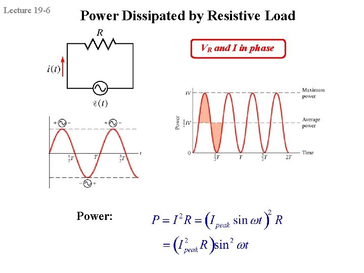 Lecture 19 -6 Power Dissipated by Resistive Load VR and I in phase Power: