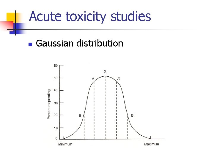 Acute toxicity studies n Gaussian distribution 