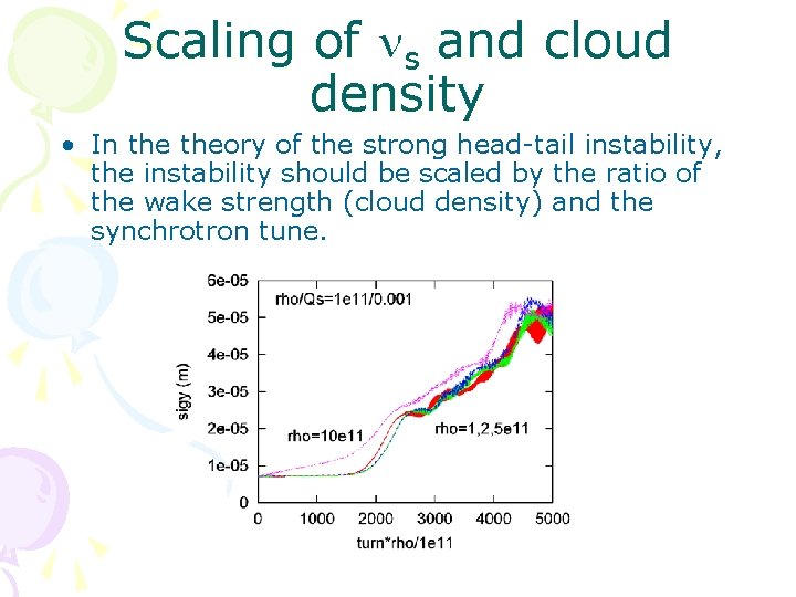 Scaling of ns and cloud density • In theory of the strong head-tail instability,