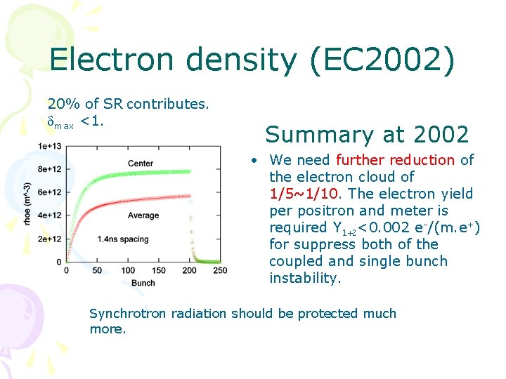 Electron density (EC 2002) 20% of SR contributes. dmax <1. Summary at 2002 •