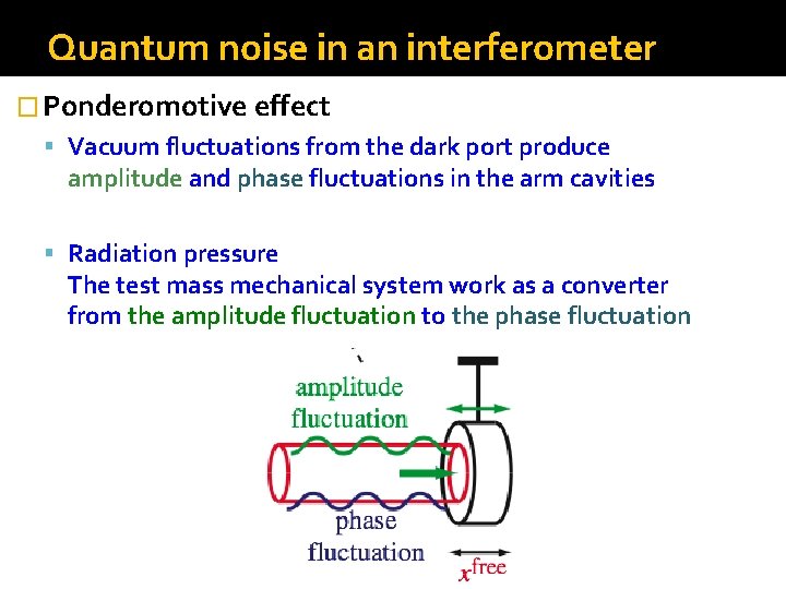 Quantum noise in an interferometer � Ponderomotive effect Vacuum fluctuations from the dark port