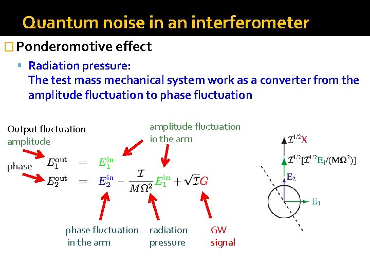 Quantum noise in an interferometer � Ponderomotive effect Radiation pressure: The test mass mechanical