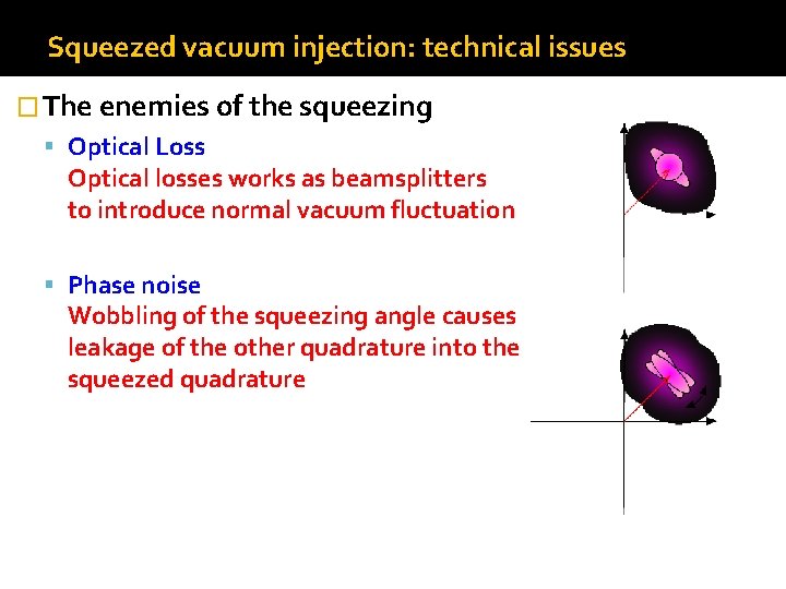 Squeezed vacuum injection: technical issues � The enemies of the squeezing Optical Loss Optical
