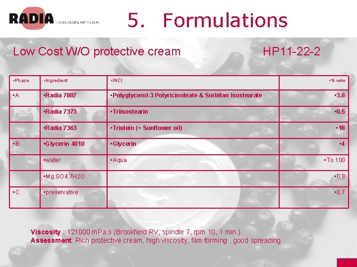 5. Formulations Low Cost W/O protective cream HP 11 -22 -2 • Phase •