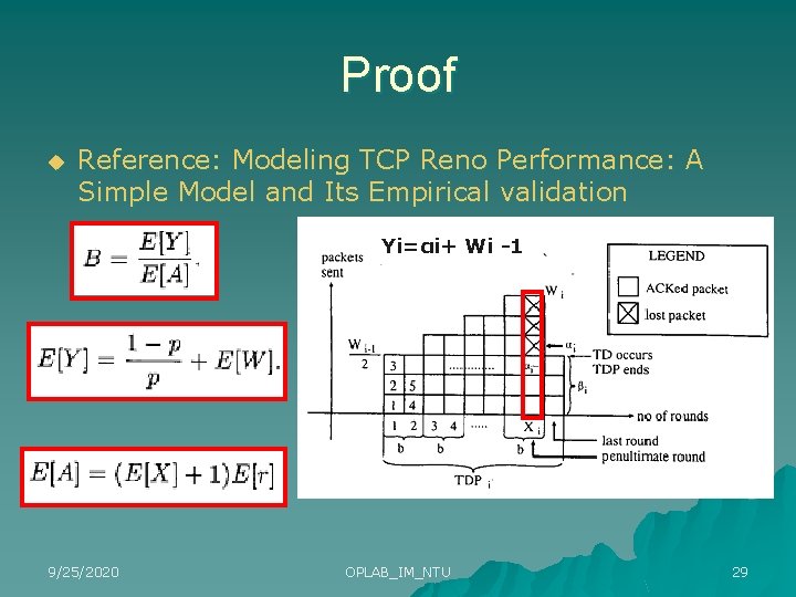 Proof u Reference: Modeling TCP Reno Performance: A Simple Model and Its Empirical validation