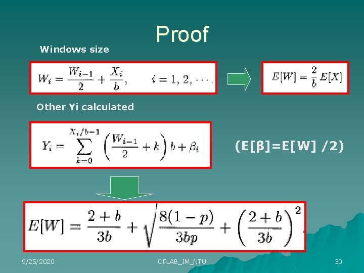 Windows size Proof Other Yi calculated (E[β]=E[W] /2) 9/25/2020 OPLAB_IM_NTU 30 