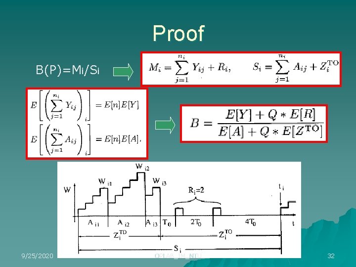 Proof B(P)=Mi/Si 9/25/2020 OPLAB_IM_NTU 32 