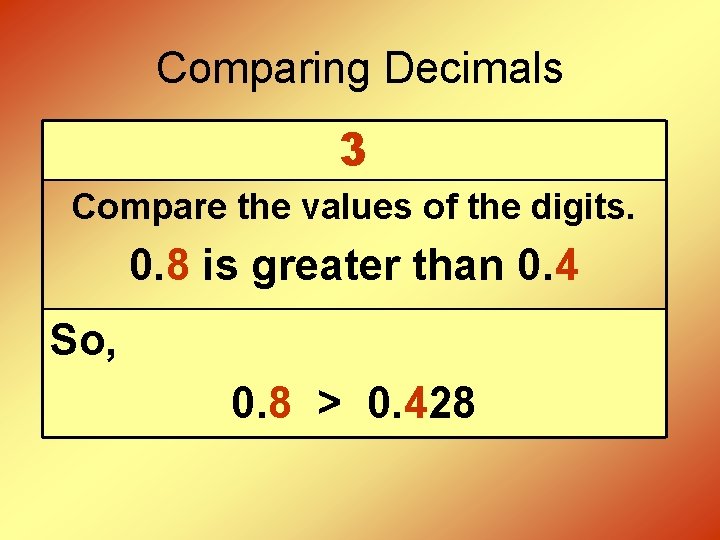 Comparing Decimals 3 Compare the values of the digits. 0. 8 is greater than