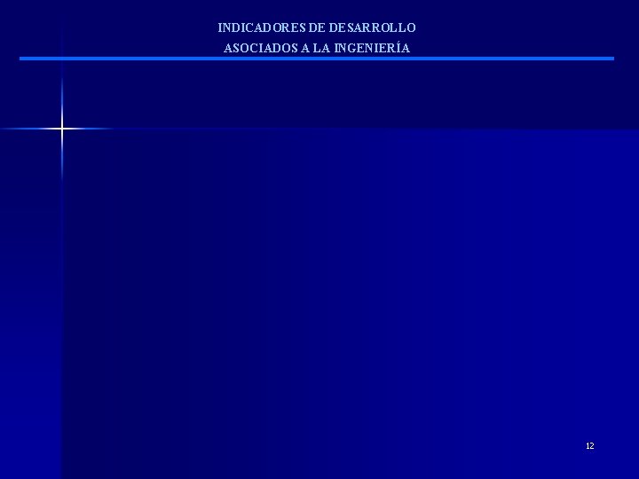 INDICADORES DE DESARROLLO ASOCIADOS A LA INGENIERÍA 12 