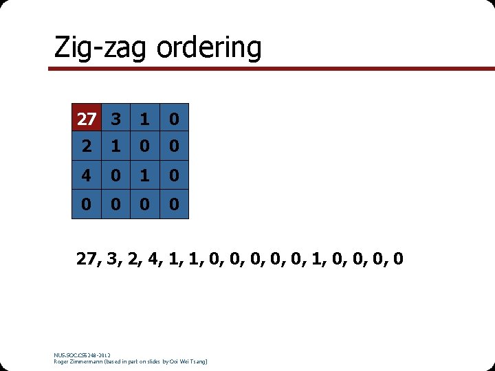 Zig-zag ordering 27 3 1 0 2 1 0 0 4 0 1 0