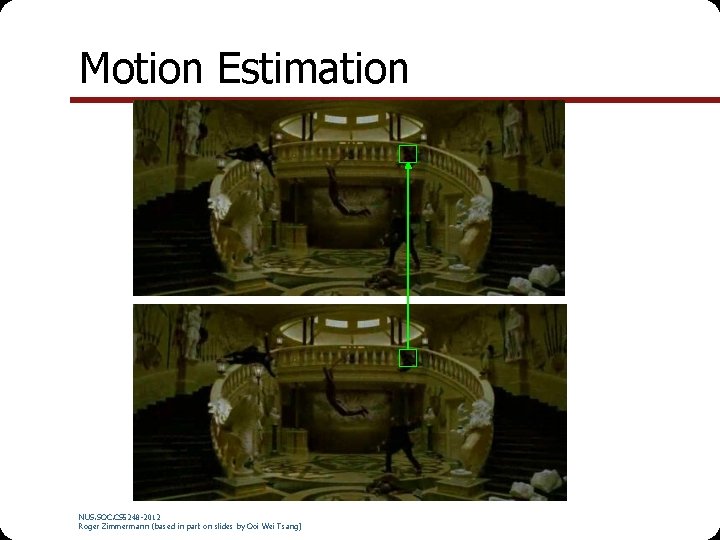 Motion Estimation NUS. SOC. CS 5248 -2012 Roger Zimmermann (based in part on slides