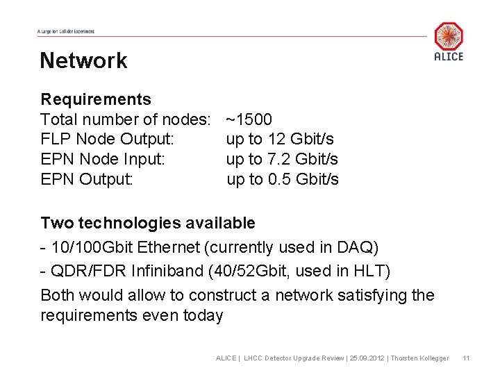 Network Requirements Total number of nodes: FLP Node Output: EPN Node Input: EPN Output: