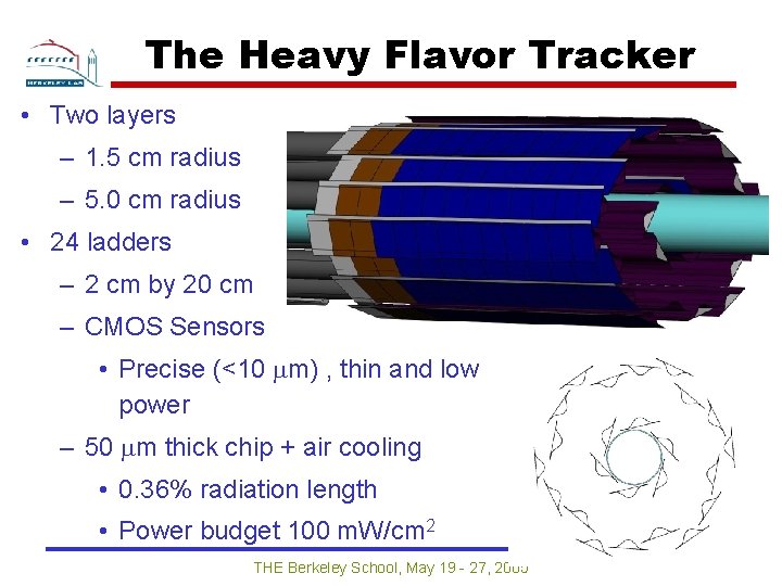 The Heavy Flavor Tracker • Two layers – 1. 5 cm radius – 5.