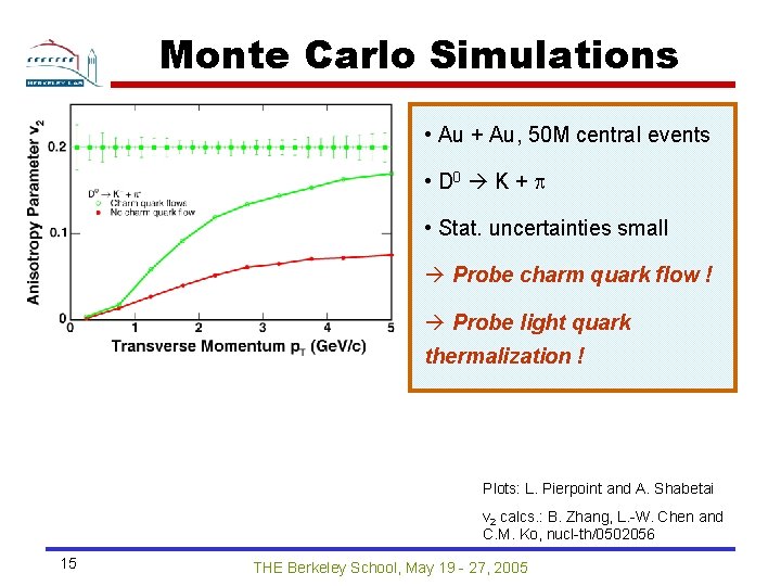 Monte Carlo Simulations • Au + Au, 50 M central events • D 0