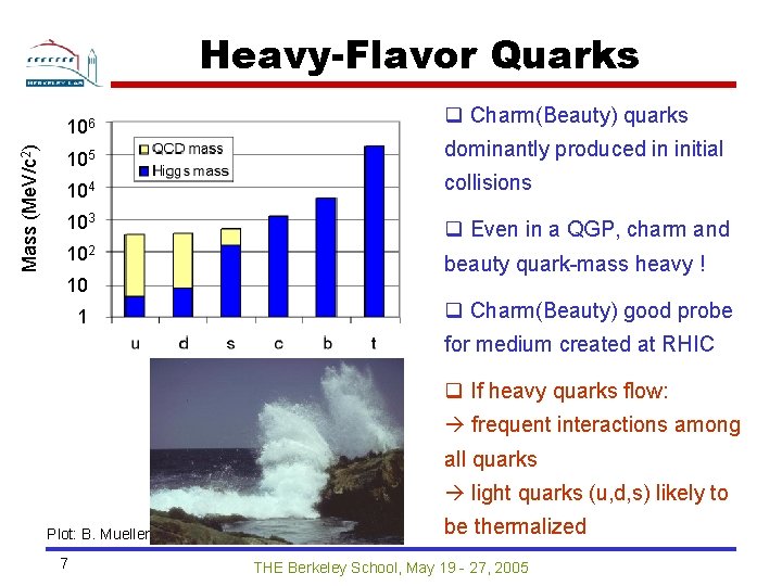 Heavy-Flavor Quarks q Charm(Beauty) quarks Mass (Me. V/c 2) 106 105 dominantly produced in