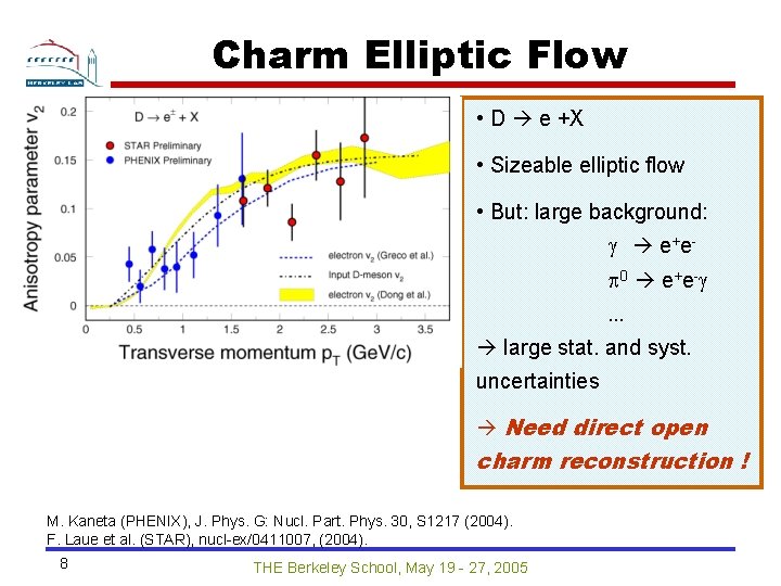 Charm Elliptic Flow • D e +X • Sizeable elliptic flow • But: large