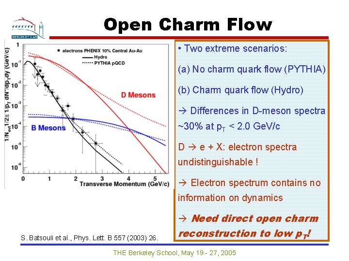 Open Charm Flow • Two extreme scenarios: (a) No charm quark flow (PYTHIA) (b)