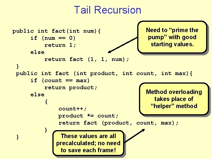 Tail Recursion Need to “prime the public int fact(int num){ pump” with good if Tail Recursion Need to “prime the public int fact(int num){ pump” with good if