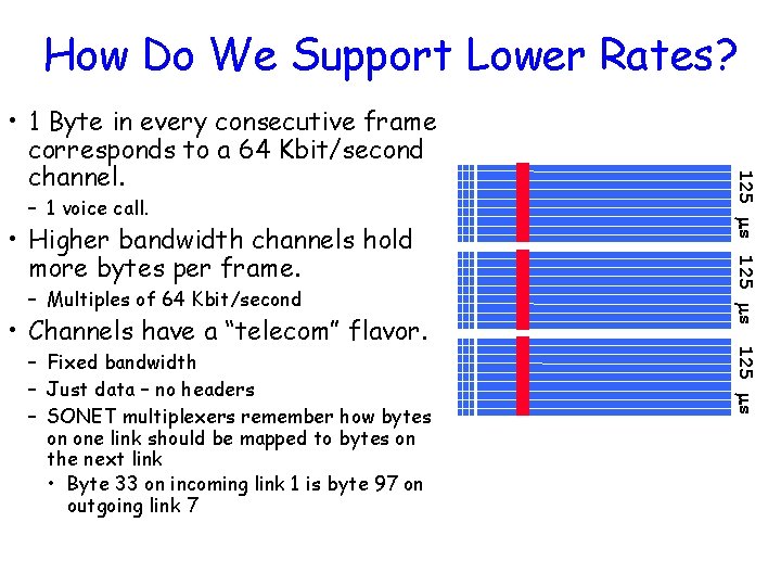 How Do We Support Lower Rates? – 1 voice call. • Higher bandwidth channels