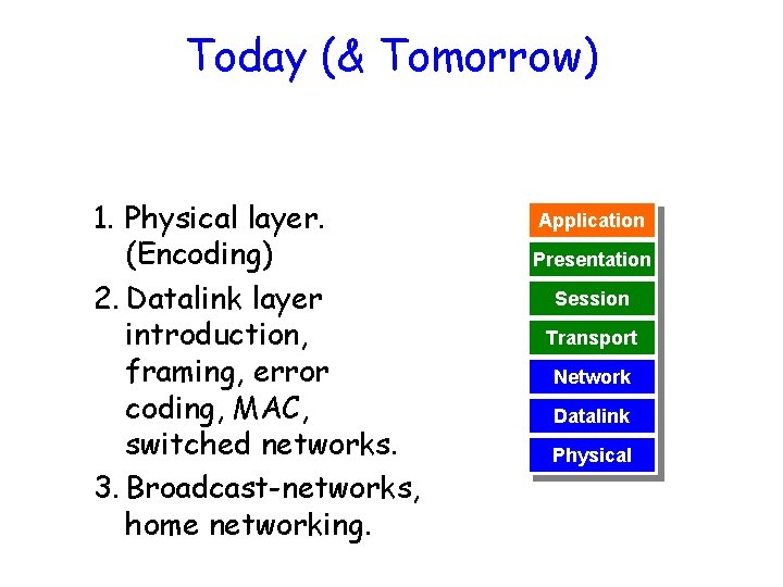 Today (& Tomorrow) 1. Physical layer. (Encoding) 2. Datalink layer introduction, framing, error coding,